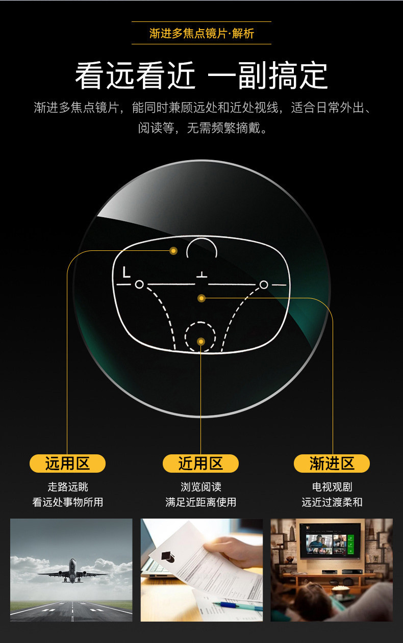 anti blue light reading glasses progresssive multifocal lenses anti blue light reading glasses progresssive multifocal lenses